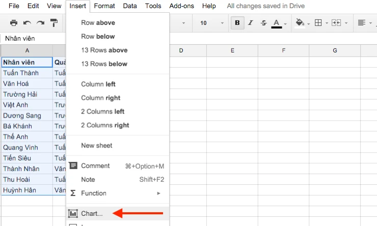 Tạo sơ đồ tổ chức đơn giản bằng Google Spreadsheet ảnh 2 Tạo sơ đồ tổ chức đơn giản bằng Google Spreadsheet ảnh 2