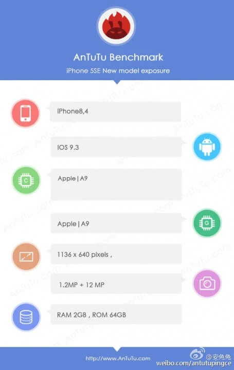 iPhone SE có điểm số vượt mặt iPhone 6S với 2 GB RAM ảnh 1 iPhone SE có điểm số vượt mặt iPhone 6S với 2 GB RAM ảnh 1