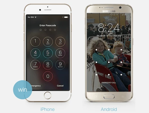 Touch ID