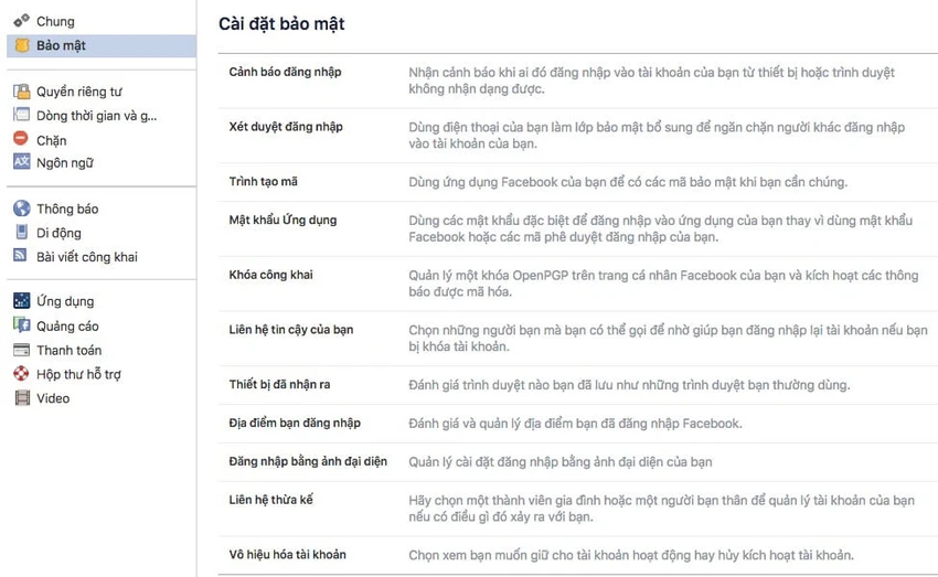 phê duyệt đăng nhập