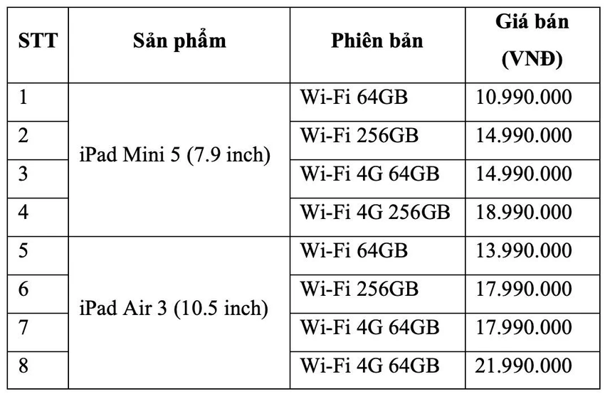 4 sản phẩm mới của Apple đã chính thức có mặt tại Việt Nam ảnh 2 4 sản phẩm mới của Apple đã chính thức có mặt tại Việt Nam ảnh 2