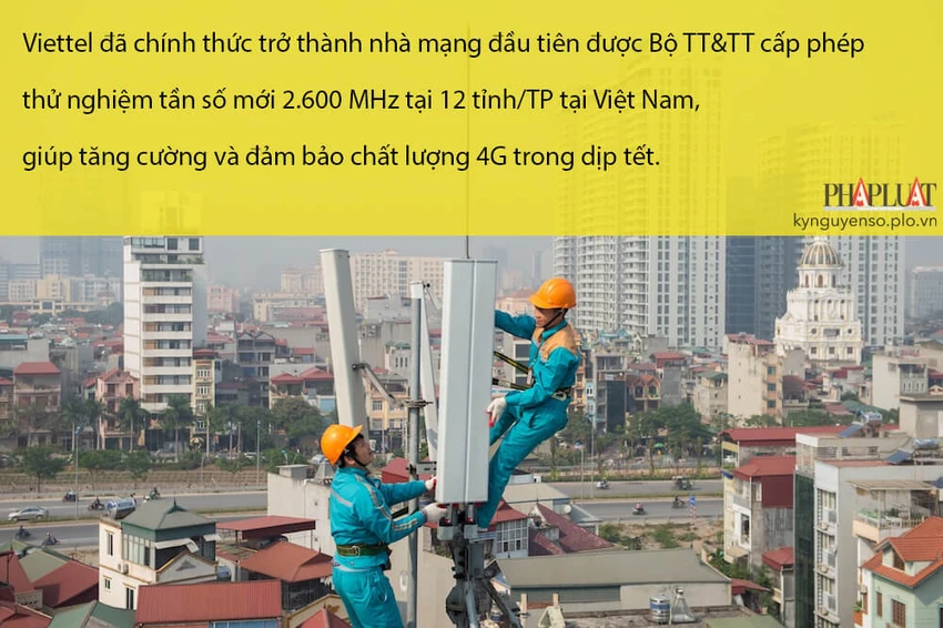 viettel