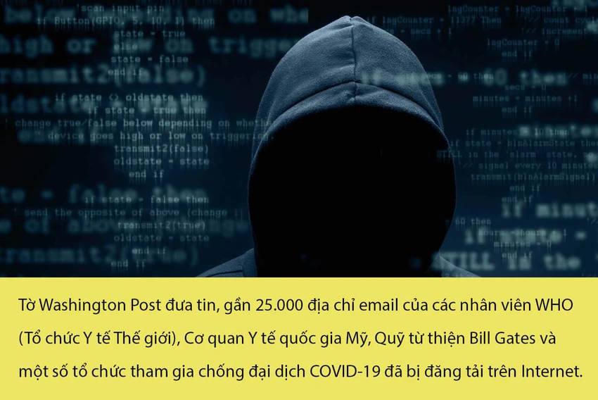 ro-ri-email-who