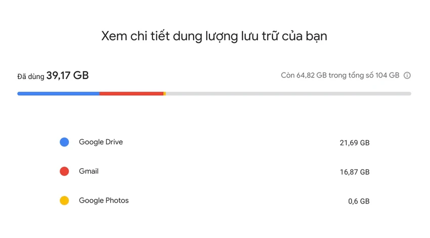 google-one