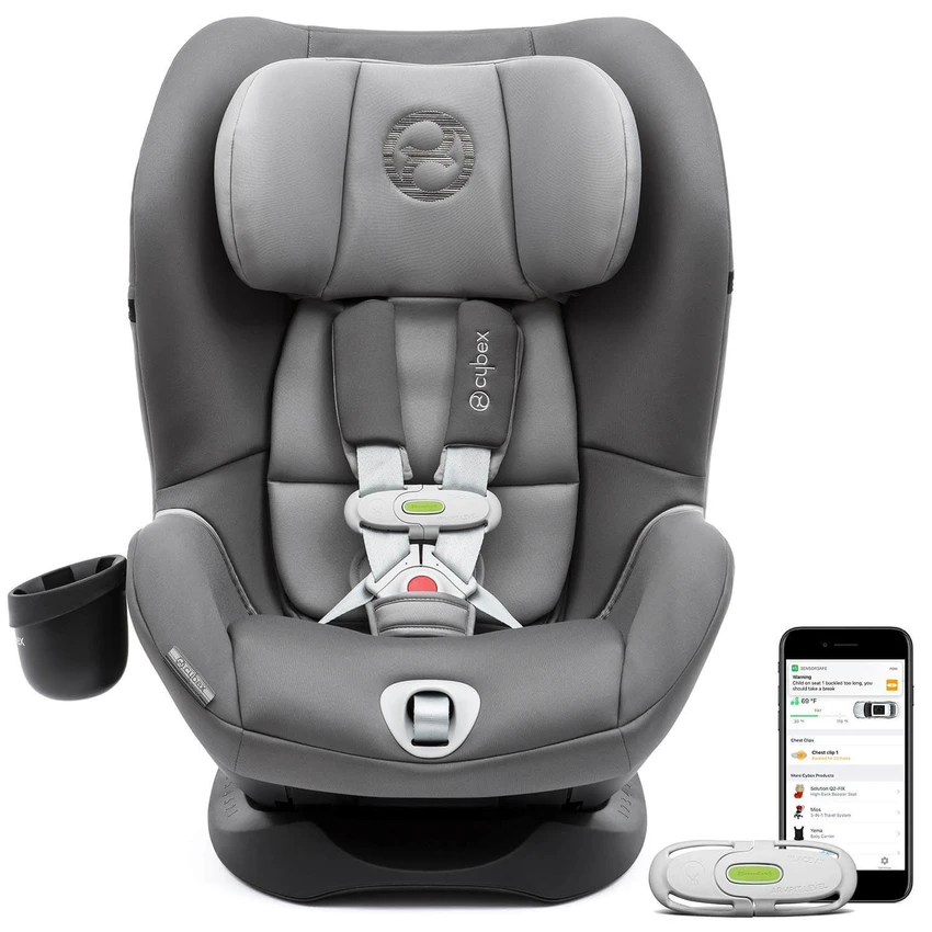 cybex