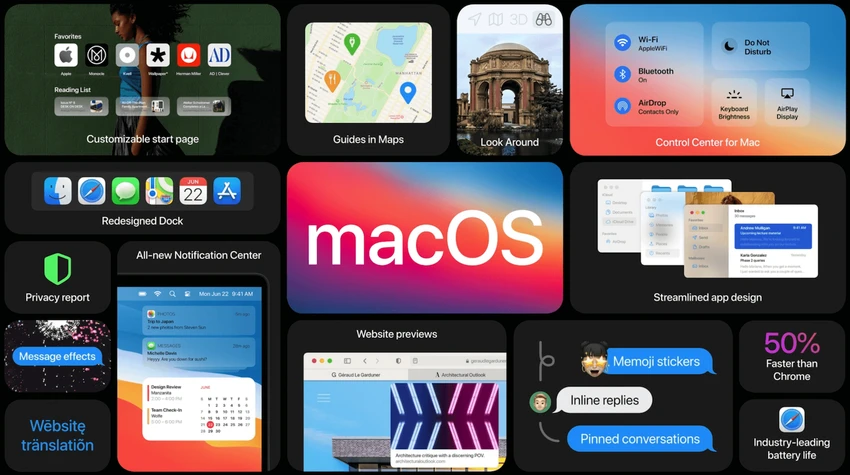 giao-dien-macos-11