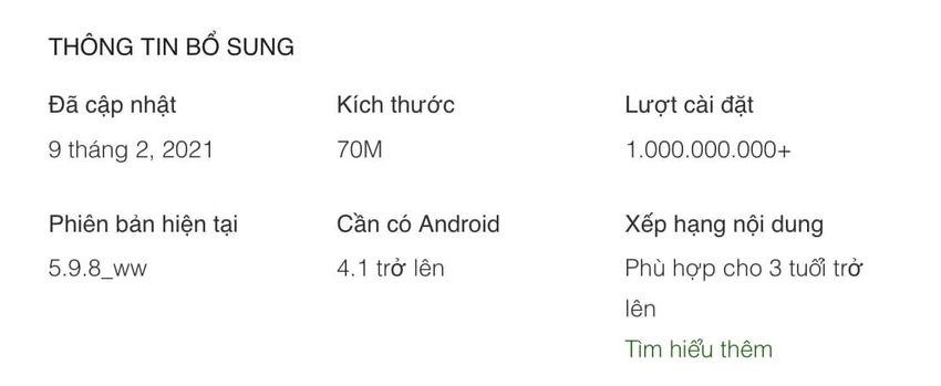 changelog-shareit