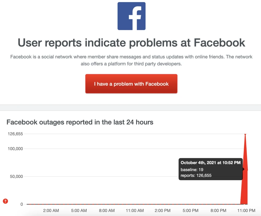 facebook-bi-sap