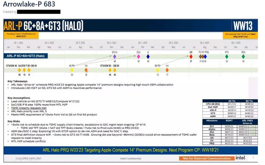 ra-mat-chipset-intel