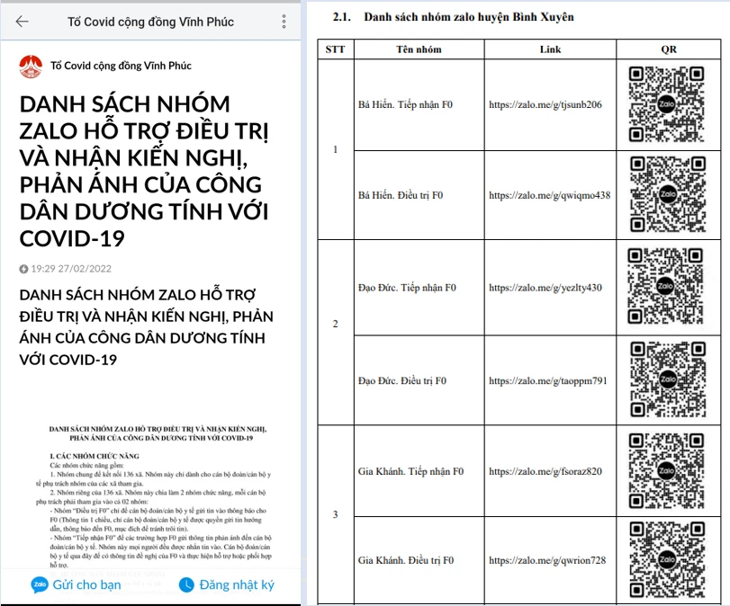 zalo-covid-vinh-phuc