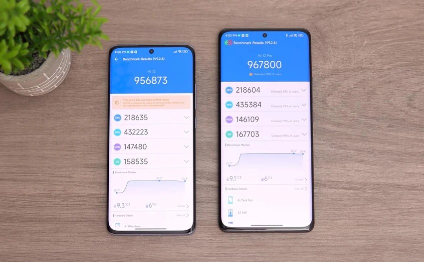 Xiaomi 12 và Xiaomi 12 Pro đạt gần 1 triệu điểm Antutu với chipset Snapdragon 8 Gen 1. Ảnh: TechTablets Xiaomi 12 và Xiaomi 12 Pro đạt gần 1 triệu điểm Antutu với chipset Snapdragon 8 Gen 1. Ảnh: TechTablets