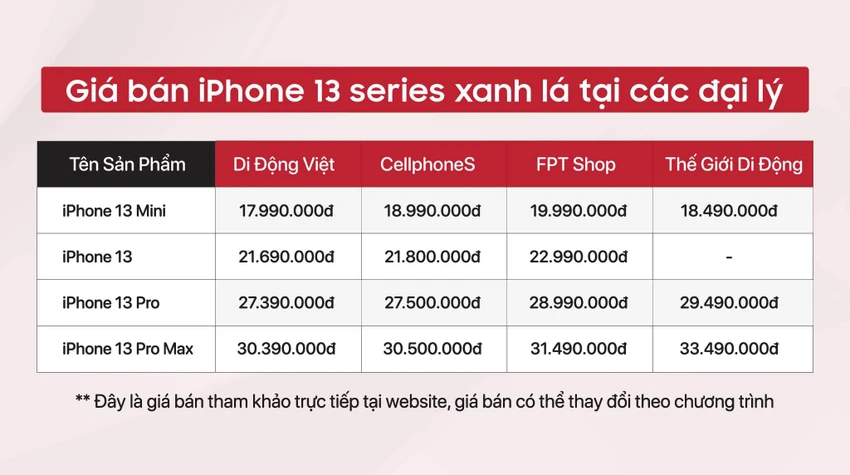 gia-ban-iphone-13-series-xanh-la gia-ban-iphone-13-series-xanh-la