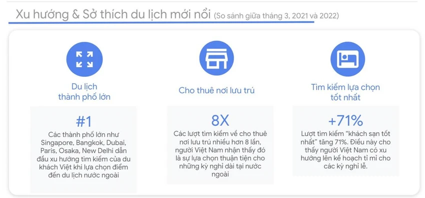 so-thich-du-lich-cua-nguoi-viet-nam so-thich-du-lich-cua-nguoi-viet-nam
