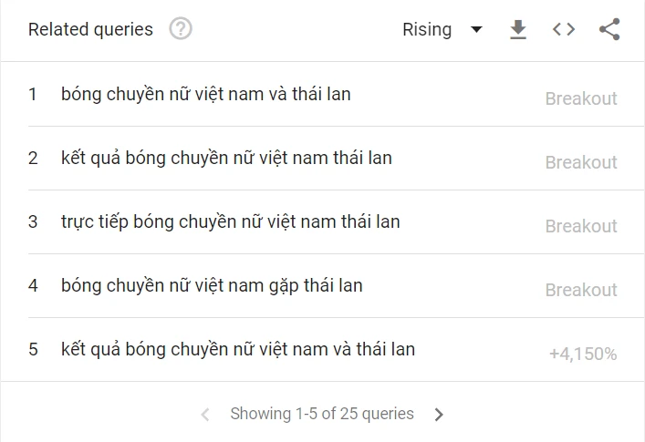 bong-chuyen-seagames-31 bong-chuyen-seagames-31
