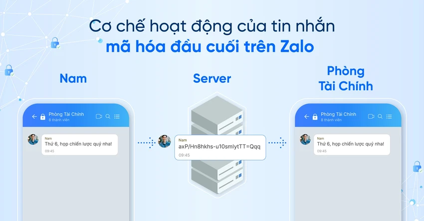 noi-dung-tin-nhan-zalo-duoc-ma-hoa noi-dung-tin-nhan-zalo-duoc-ma-hoa