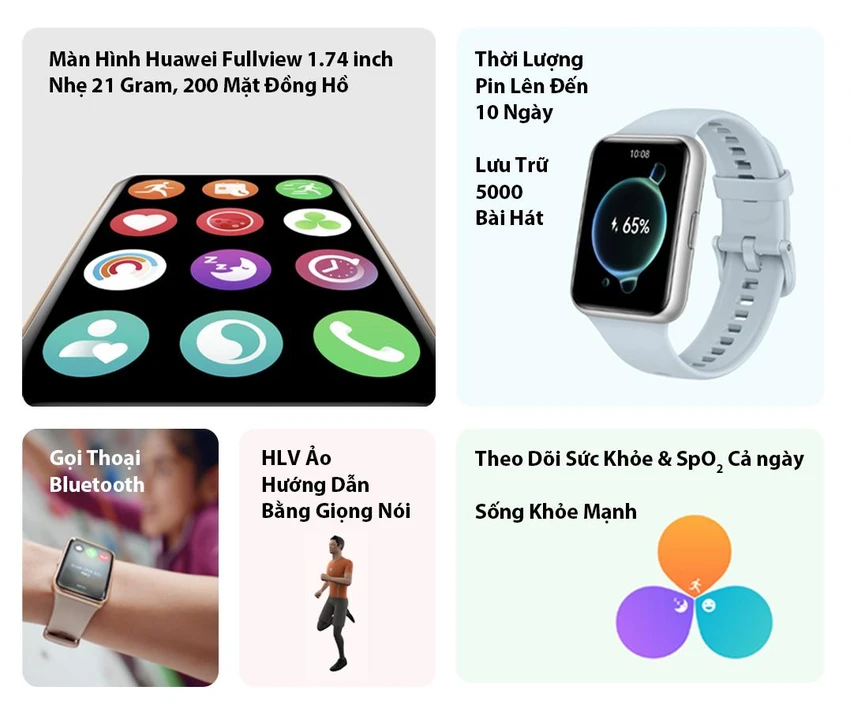 watch-fit-2 watch-fit-2