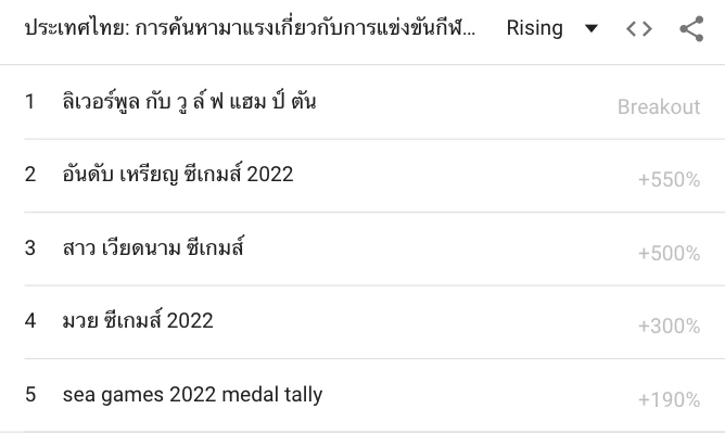 thai-lan-tim-kiem-google thai-lan-tim-kiem-google