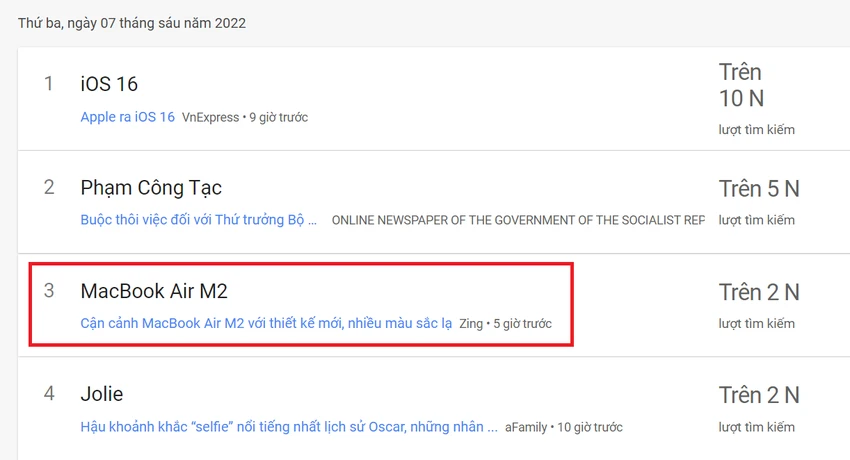 google-tim-kiem