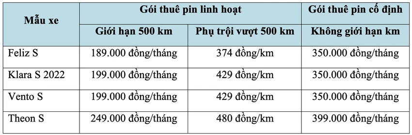 gia-thue-pin gia-thue-pin