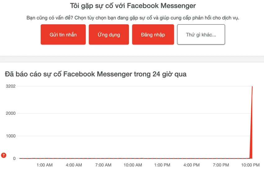 messenger-gap-su-co messenger-gap-su-co