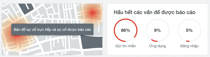 messenger-gap-su-co messenger-gap-su-co