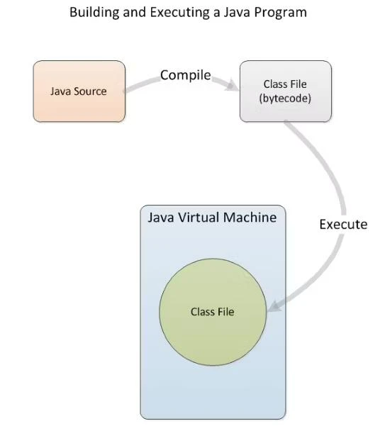 may-ao-java may-ao-java