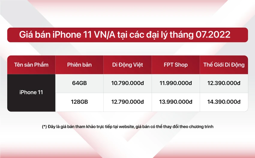bang-gia-iphone-11 Bảng giá iPhone 11 VN/A tại các đại lý trong tháng 7-2022