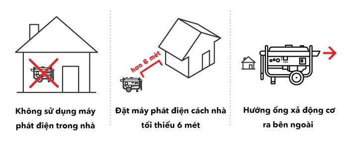 may-phat-dien