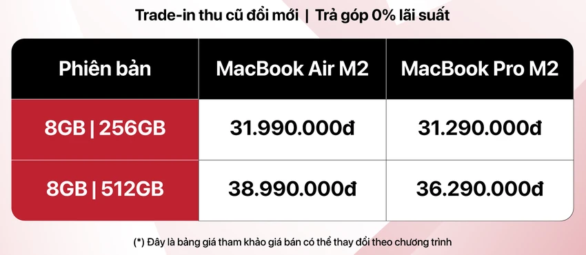 bang-gia-macbook-air-m2 bang-gia-macbook-air-m2