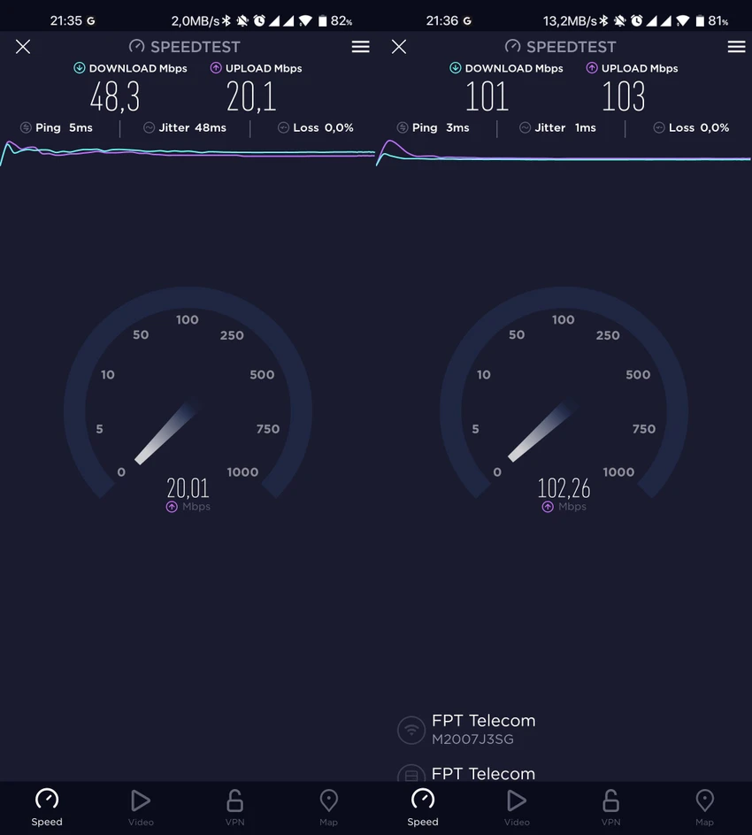toc-do-wifi-2.4-vs-5-ghz Tốc độ WiFi khi sử dụng băng tần 2.4 GHz và 5 GHz. Ảnh: MINH HOÀNG