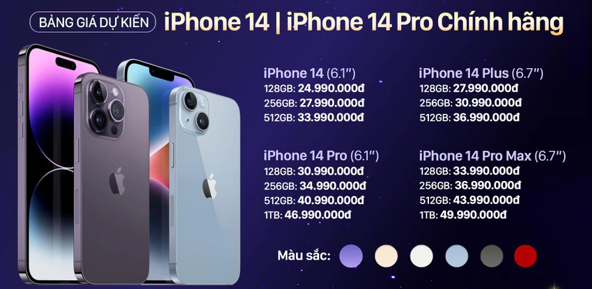 bang-gia-iphone-14-series-fpt-shop Bảng giá bán lẻ iPhone 14 series dự kiến tại FPT Shop và F.Studio.