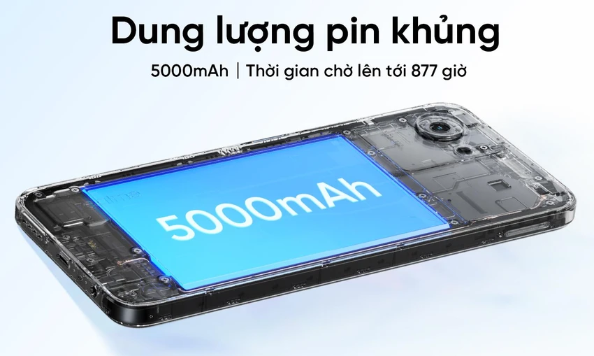 realme-c30s