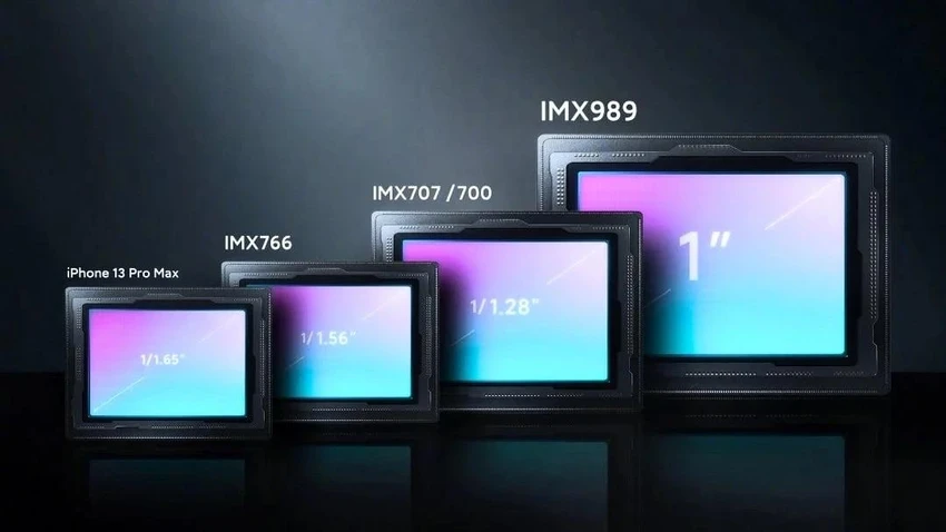 cam-bien-sony-imx-989-1-inch cảm biến sony imx 989 1 inch