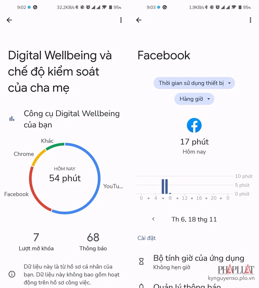 Kiểm tra các hoạt động thường ngày trên Android. Ảnh: MINH HOÀNG