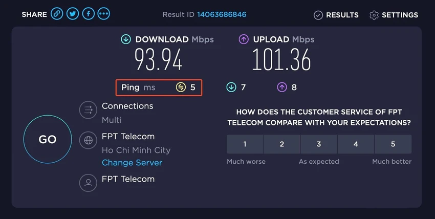 kiem-tra-toc-do-wifi Kiểm tra tốc độ WiFi tại nhà. Ảnh: TIỂU MINH