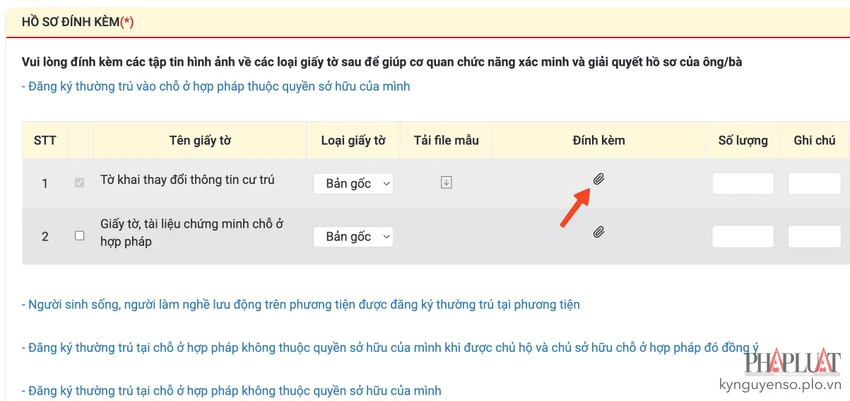 dinh-kem-ho-so-de-dang-ky-thuong-tru-qua-mang Đính kèm hồ sơ, giấy tờ được yêu cầu. Ảnh: MINH HOÀNG