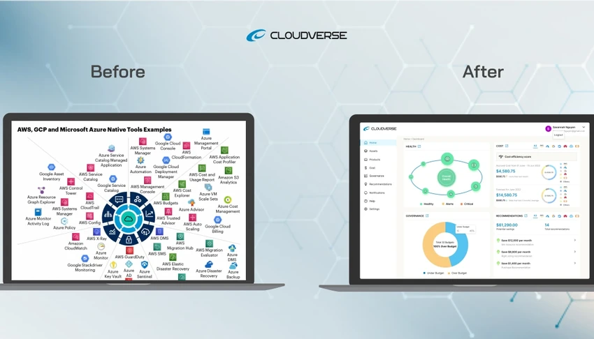CloudVerse-quan-ly-da-dam-may CloudVerse quản lý đa đám mây