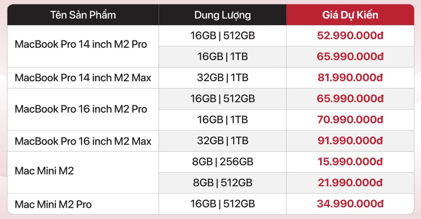 Bảng giá dự kiến của MacBook Pro M2 tại hệ thống Di Động Việt