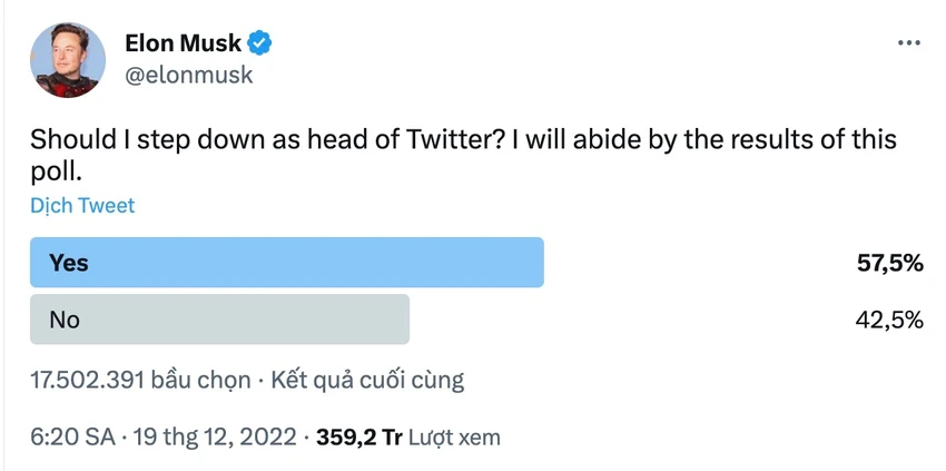 elon-musk-tao-binh-chon-ve-viec-tu-chuc-twitter Elon Musk tạo bình chọn để hỏi về việc từ chức CEO Twitter. Ảnh: TIỂU MINH