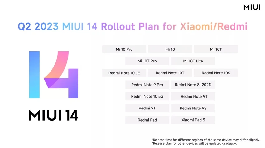 danh-sach-dien-thoai-cap-nhat-miui-14 danh sách điện thoại cập nhật miui 14