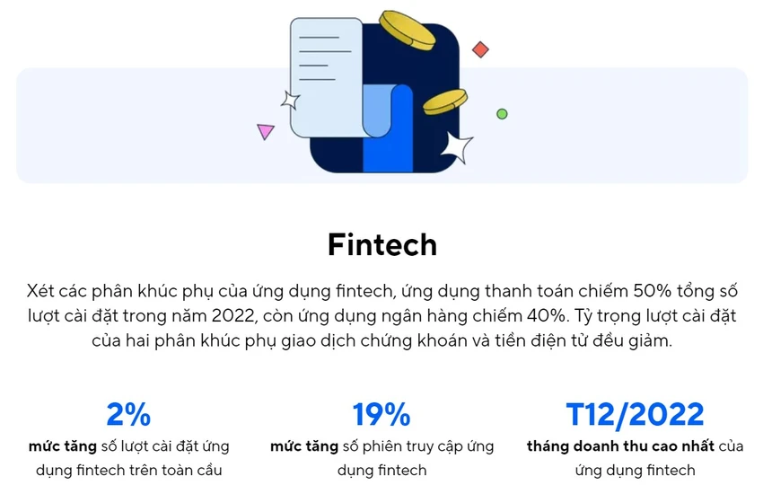 ung-dung-fintech-tang-trong-nam-2022 ứng dụng fintech tăng trong năm 2022