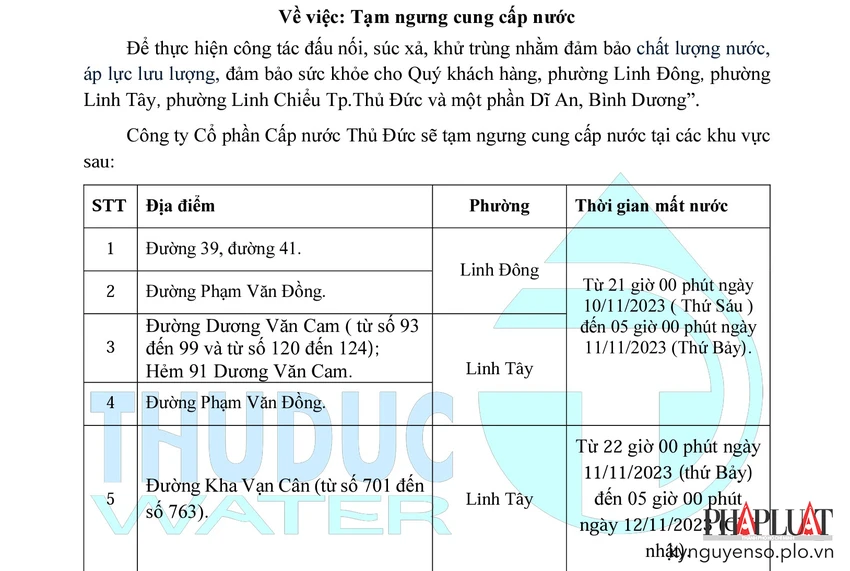Lịch cúp nước chi tiết tại một số khu vực thuộc TP Thủ Đức. Ảnh: TIỂU MINH