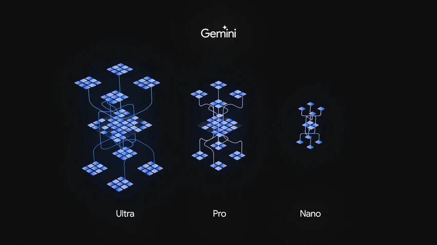Google Gemini sẽ có ba phiên bản khác nhau. Ảnh: Google