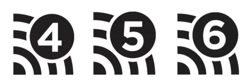 Số phiên bản WiFi hiển thị trên biểu tượng cột sóng WiFi.