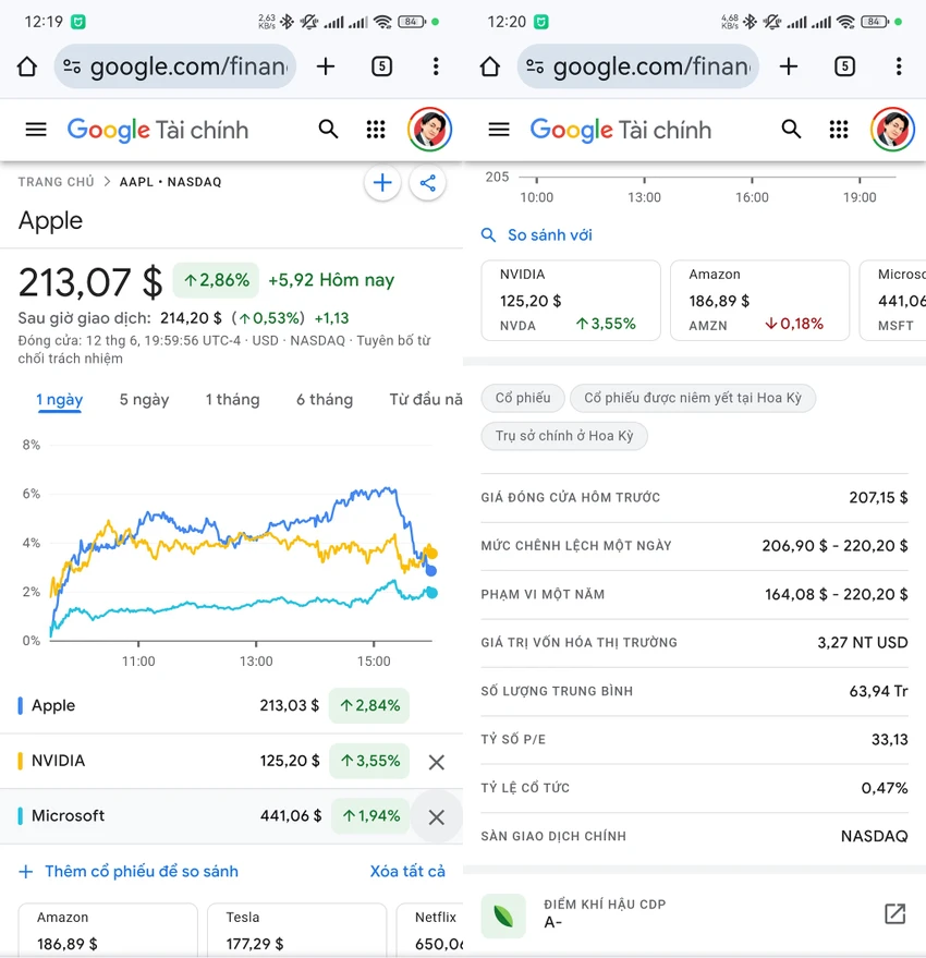 Apple giành lại vị trí á quân từ tay NVIDIA với vốn hóa thị trường 3.270 tỉ USD. Ảnh: TIỂU MINH