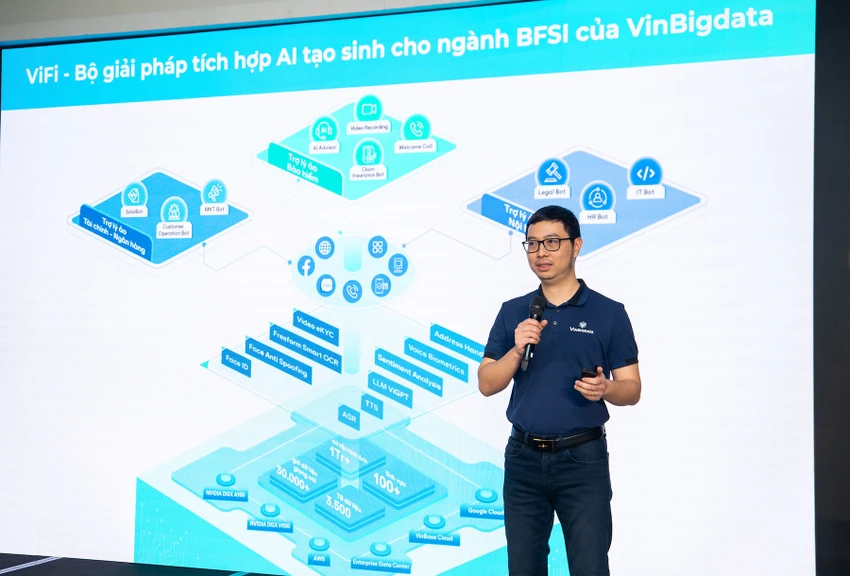 TS. Đào Đức Minh, Tổng Giám đốc Công ty Cổ phần VinBigdata chia sẻ về bộ giải pháp ViFi
