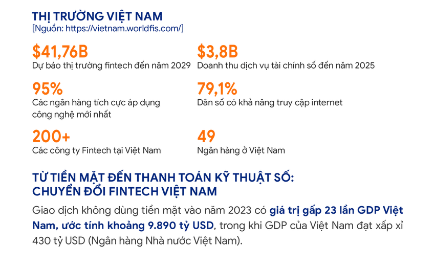 kinh-te-so-tai-viet-nam.png