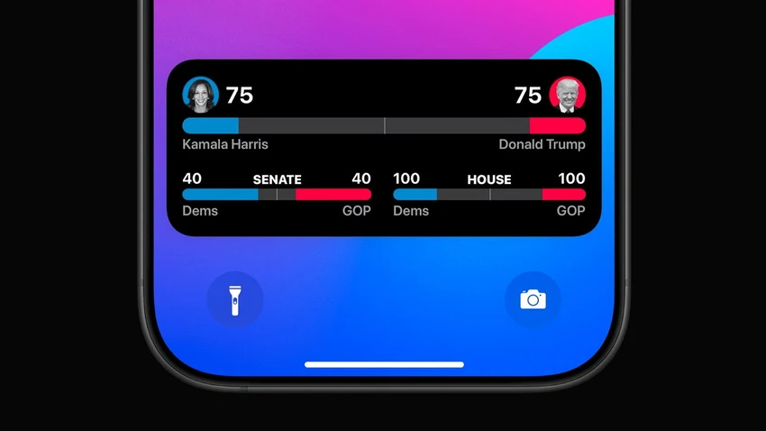 Cách theo dõi kết quả bầu cử Tổng thống Mỹ trực tiếp trên iPhone. Ảnh: Apple Insider