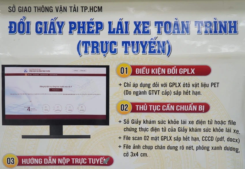 Sở GTVT TP.HCM hướng dẫn cách đổi GPLX online. Ảnh: THY NHUNG
