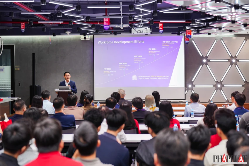 synopsys-dao-tao-nhan-luc-vi-mach-2.jpg